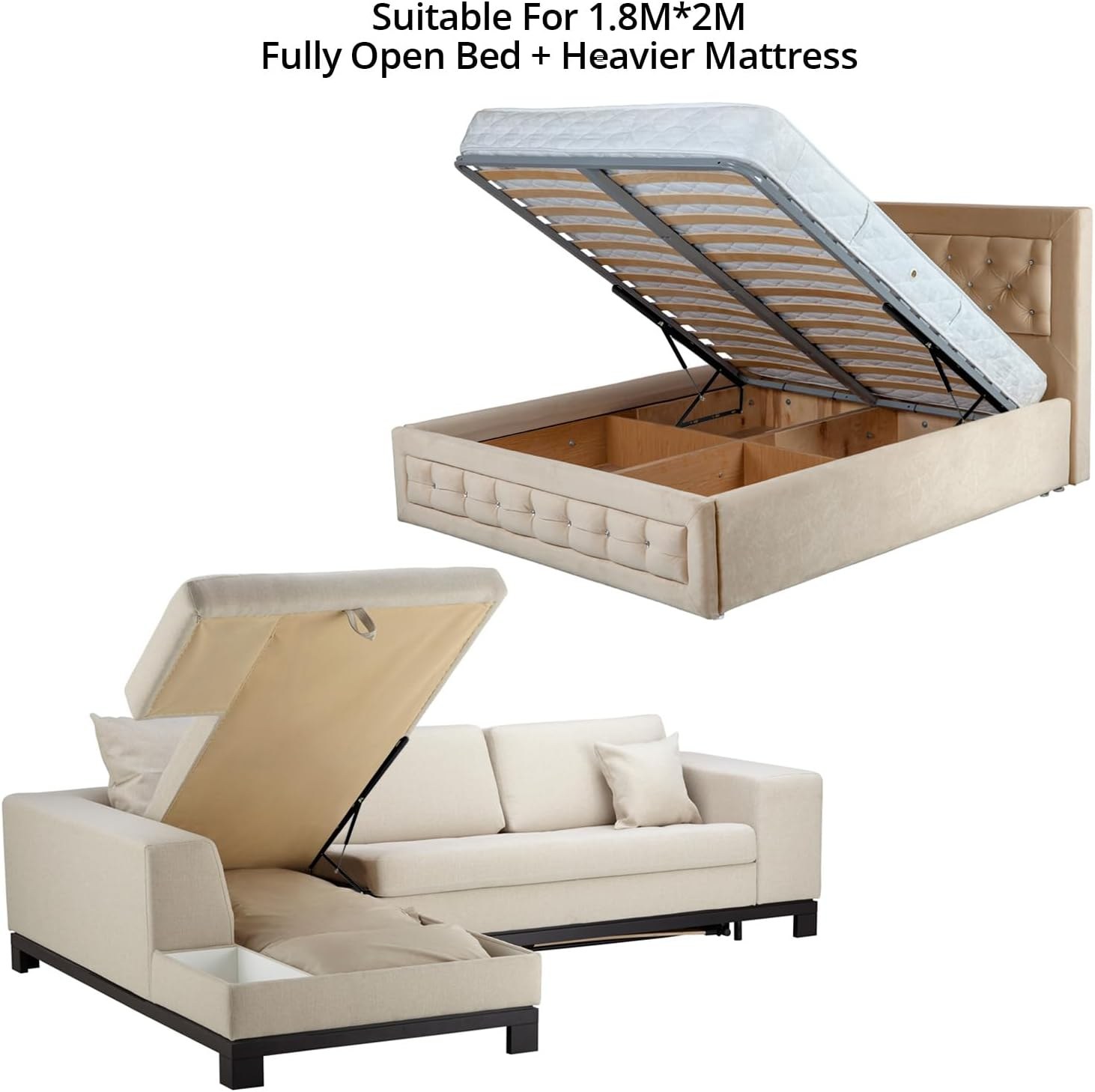 Mecanisme de lit coffre 120 cm, 2 places — verins 70 kg ou 110 kg 3